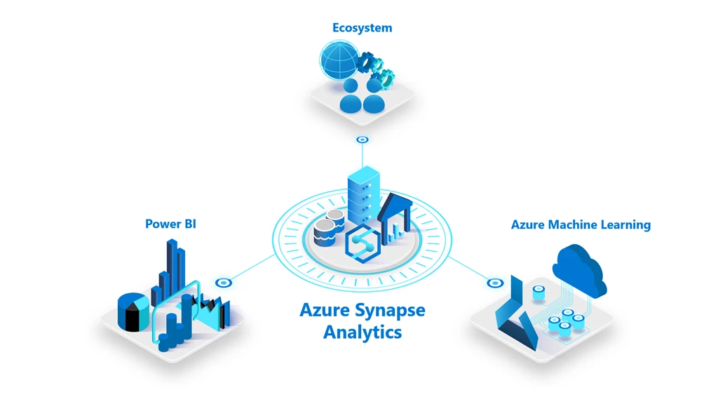 Azure Synapse: Revolutionizing Data Analytics